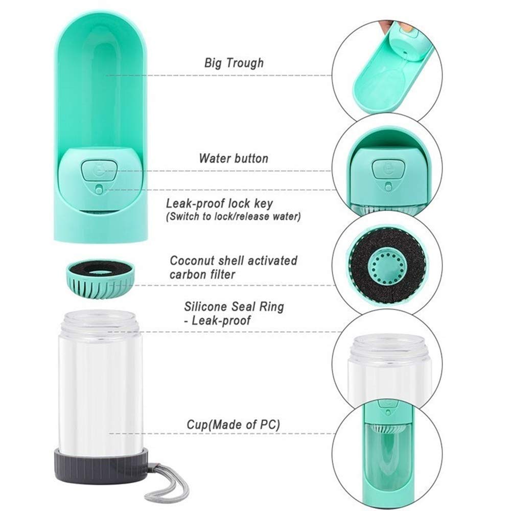 Portable Dog Drinker Bottle - Qobeyhub