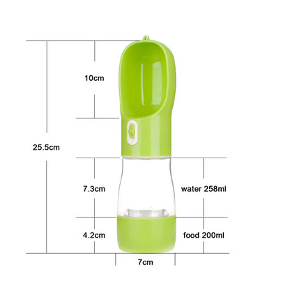 Pet Dog Water Bottle Feeder - Qobeyhub