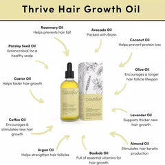 ThriveX Hair Growth Oil: 100% Natural Hair Thickening & Growth Solution -100ml - Qobeyhub